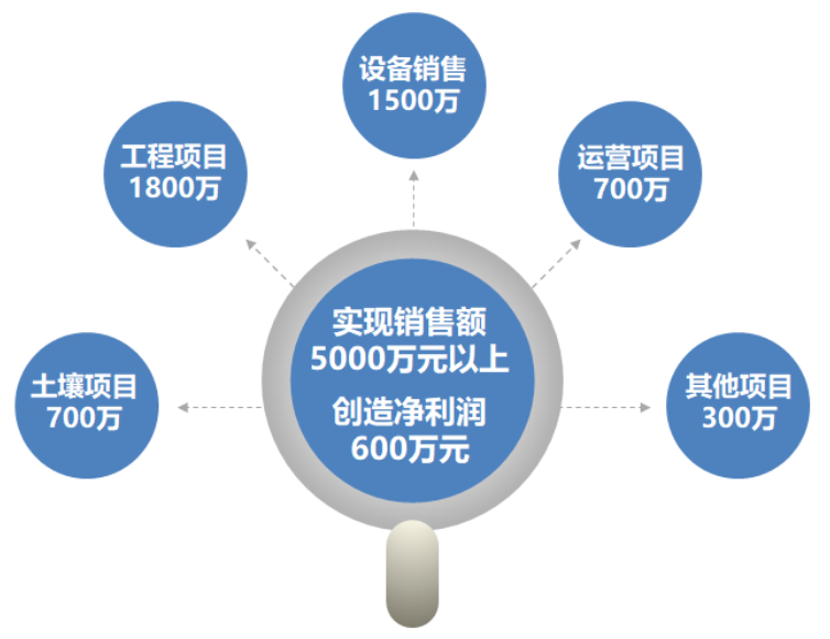 568d80b5e1afd82df41db0bff714792.png 568d80b5e1afd82df41db0bff714792.png